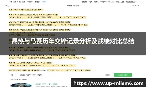 昂热与马赛历年交锋记录分析及战绩对比总结