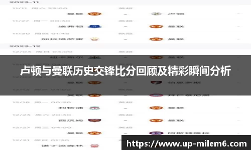 卢顿与曼联历史交锋比分回顾及精彩瞬间分析