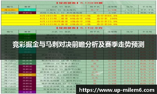 竞彩掘金与马刺对决前瞻分析及赛季走势预测