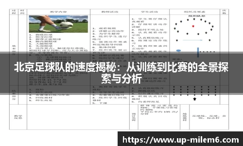 北京足球队的速度揭秘：从训练到比赛的全景探索与分析